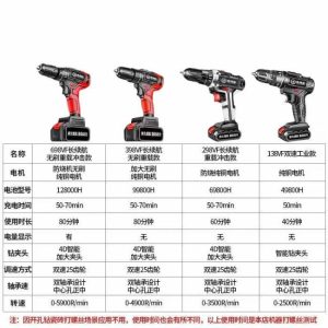 Sale Li-ion Good Quality Electric Cordless Driver Magnetic Screwdriver Powers Drill Useful Best Price Hot Selling 18V  |  Power Drills